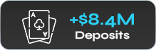 +$8.4M Deposits