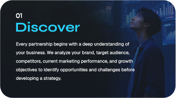 01 Discover — Deep understanding of your business before strategy.
