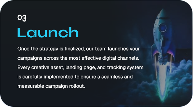 03 Launch — Campaign rollout across the most effective channels.