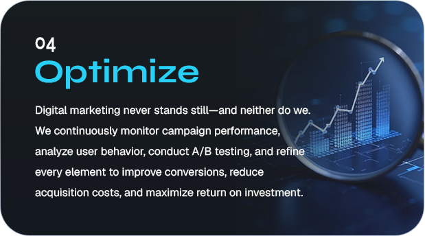 04 Optimize — Continuous monitoring, testing, and refinement.