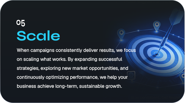 05 Scale — Expand what works for long-term sustainable growth.