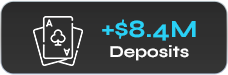 +$8.4M Deposits